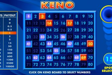 Payouts from Online Keno